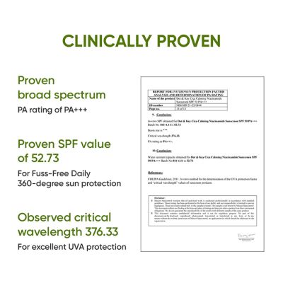 Dot & Key: CICA Niacinamide Face Sunscreen SPF 50 PA+++ - UV Protection for Oily - and Acne Prone Skin - 25gm
