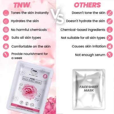TNW - The Natural Wash: Rose Face Sheet Mask (Hydrating & Refreshing) - 20gm