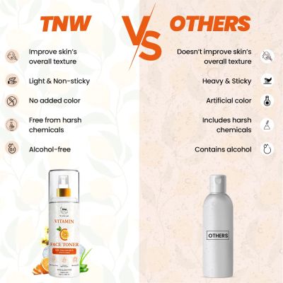 TNW - The Natural Wash: Vitamin C Toner (Minimizes Pores & Improves Skin's Texture)- 100ml