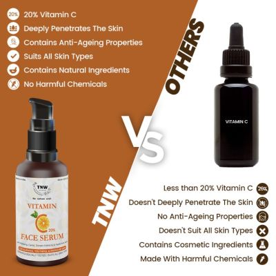 TNW - The Natural Wash: Vitamin C Face Serum For Glowing, Youthful & Improved Skin - 30ml