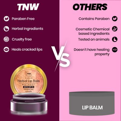TNW - The Natural Wash: Beetroot Lip Balm - (Ayurvedic & Paraben-Free)- 5gm