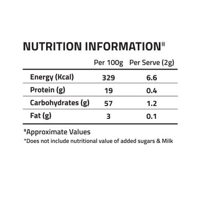 Auric: Curcumin Rich Turmeric Gourmet Coffee - 200 gm