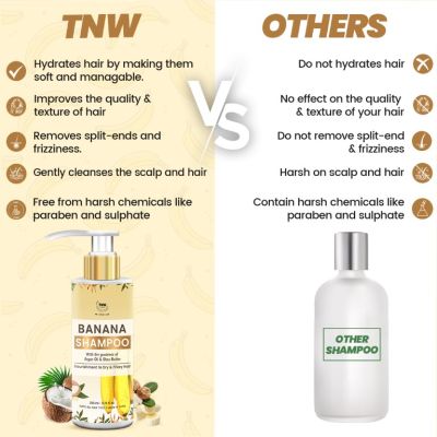 TNW - The Natural Wash: Banana Shampoo (Anti-Frizz Shampoo) - 200ml