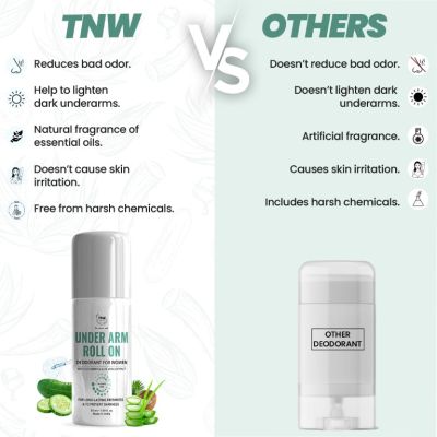 TNW - The Natural Wash: Underarm Roll On Deodorant For Women (Prevents Darkness) - 50ml