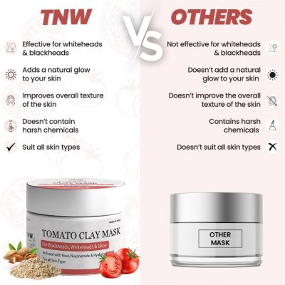 TNW - The Natural Wash: Tomato Clay Mask For Blackheads, Whiteheads & Glow - 50gm