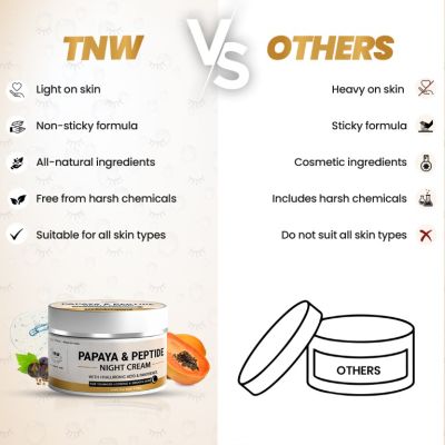 TNW - The Natural Wash: Papaya & Peptide Night Cream For Younger Looking & Smooth Skin - 50gm
