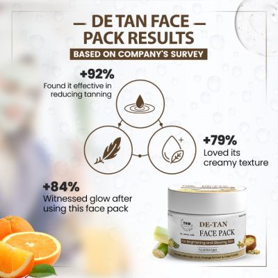 TNW - The Natural Wash: D-Tan Face Pack For Brightening & Glowing Skin - 50gm