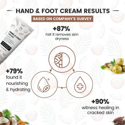 TNW - The Natural Wash: Hand & Foot Cream For Intense Care & Nourishment - 50gm