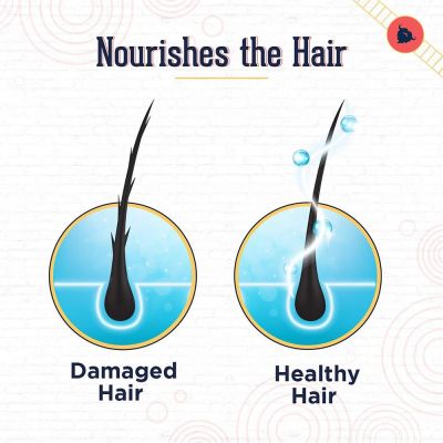 Beardhood: Onion Shampoo - 200 ml