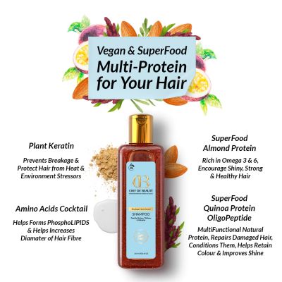 Chef De Beaute: Breakage & Loss Control Shampoo - 250ml