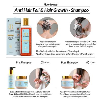 Chef De Beaute: Breakage & Loss Control Shampoo - 250ml