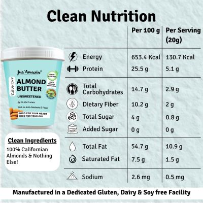 Jus Amazin: CRUNCHY Almond Butter - Unsweetened - 1 kg