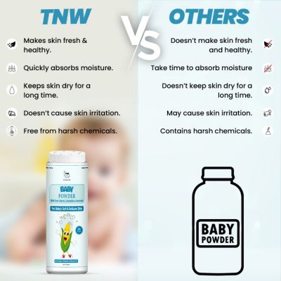 TNW - The Natural Wash: Baby Powder For Soft & Delicate Skin- 100gm