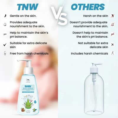 TNW - The Natural Wash: Baby Body Lotion For Moisturized & Healthy Skin - 150ml