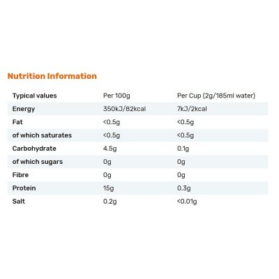 Beanies: Hot Cross Bun Flavour Instant Coffee - 50gm