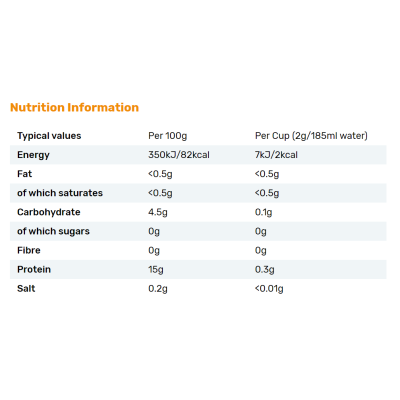 Beanies: Pumpkin Spice Flavour Instant Coffee - 50gm