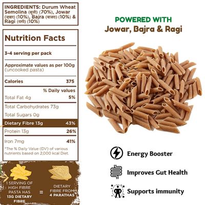 Long & Short: High Fibre Pasta Multigrain Penne - 250gm