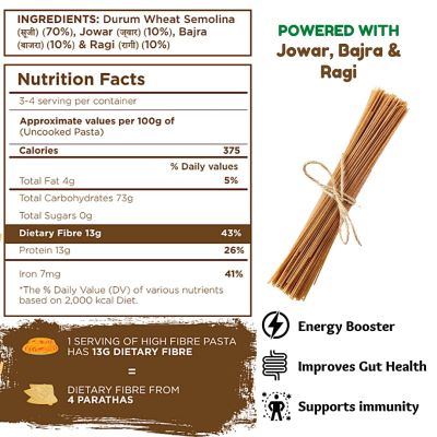 Long & Short: High Fibre Pasta Multigrain Spaghetti - 250gm