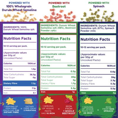 Long & Short: Fun Shapes Wholegrain Wheat, Spinach & Beetroot Kids Pasta - Pack of 3 (250gm Each)