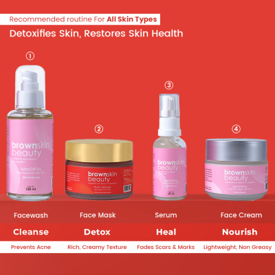 BrownSkin beauty: Play Dough Algae Face Mask (with Free Applicator)