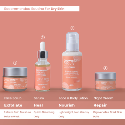 BrownSkin beauty: Brown Bakery Face & Body Lotion 100ml