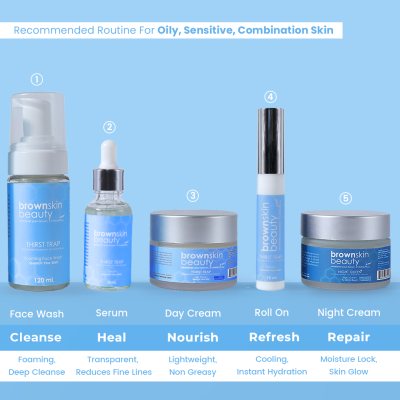 BrownSkin beauty: Thirst Trap Day Cream - 50ml