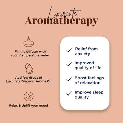 Luxuriate: Bhakhour Aroma Oil - 15ml