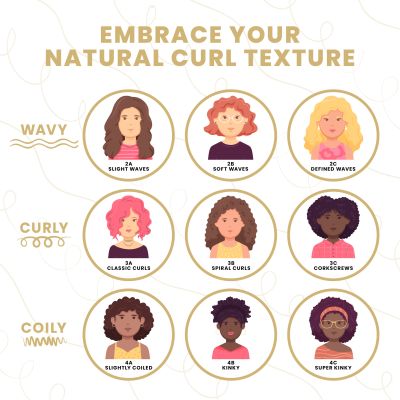 Curlin: Curlin Shampoo + Conditioner - Duo Pack