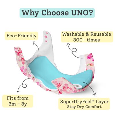Superbottoms: Cloth Diapers for babies - Starter Pack with 2 Freesize UNO - New Version , Reusable