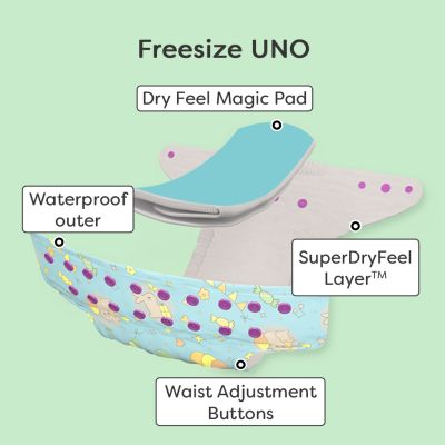 Superbottoms: Cloth Diapers for babies - Starter Pack with 2 Freesize UNO - New Version , Reusable