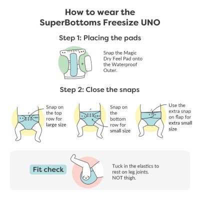 Superbottoms: Cloth Diapers for babies - Starter Pack with 2 Freesize UNO - New Version , Reusable