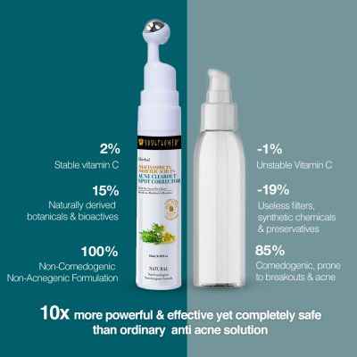 Soulflower: Niacinamide Face Serum - 15 ml