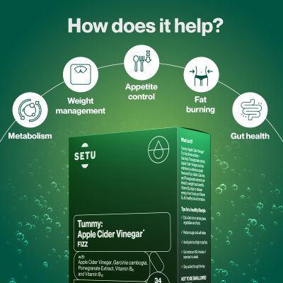 SETU: Tummy Apple Cider Vinegar Effervescent Tablets - 34 Tabs