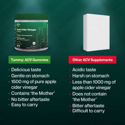 SETU: Apple Cider Vinegar Gummies  - Lemon Flavour - 30 Gummies