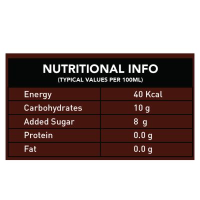 Jimmy's Cocktails: The New Old Fashioned Mix - Pack of 8