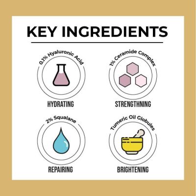 Dr. Sheth's: Sleeping Mask Cream - 50ml