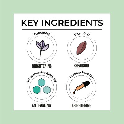 Dr. Sheth's: Rosehip & Retinoid - 15g