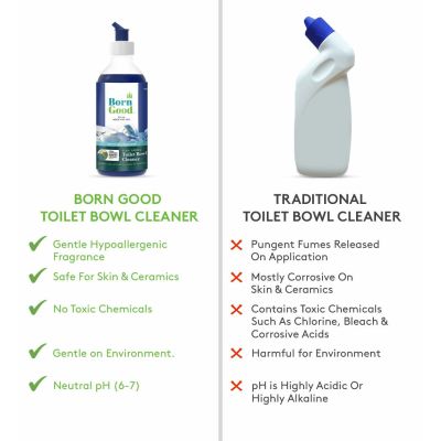Born Good: Plant Based Toilet Bowl Cleaner - 500ml Bottle