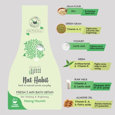 Nat Habit: Fresh Moong Nourish Body Ubtan