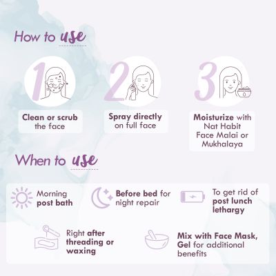 Nat Habit: Pure Lavender Jal (Lavender Water) - 100ml