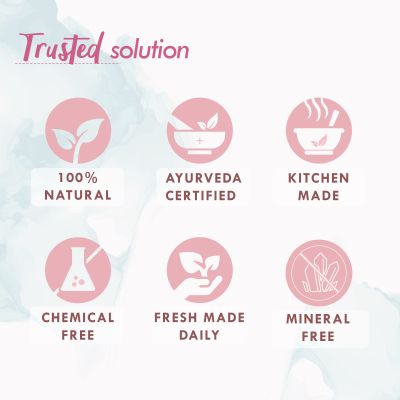 Nat Habit: Pure Gulab Jal (Rose Water) - 100ml