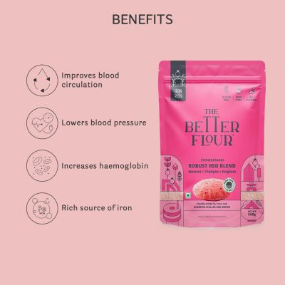 The Better Flour: Beetroot Flour Gluten Atta - 500gm