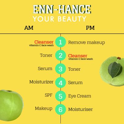 Enn Beauty: Juicy Face Wash and 17 %Vitamin C Serum Kit, Deep cleanses, Boosts Glow