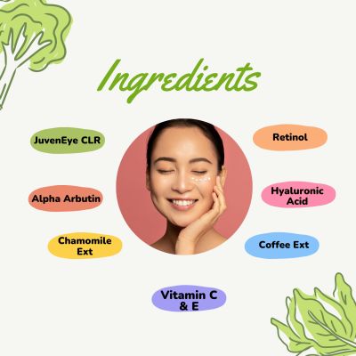 Vigini: Natural Under Eye Dark Circle Puffiness Removal Gel Cream  + Body Lightening Whitening Brightening Fairness Moisturizing Polishing Gel Wash