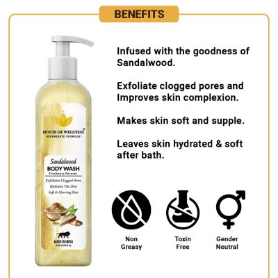 House of Wellness: Sandalwood Body Wash Pack Of 2
