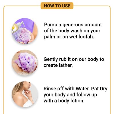 House of Wellness: Sandalwood Body Wash Pack Of 2