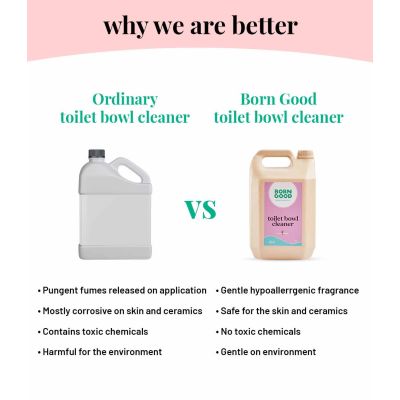 Born Good: Plant Based Liquid Toilet Bowl Cleaner  - 5 Ltr