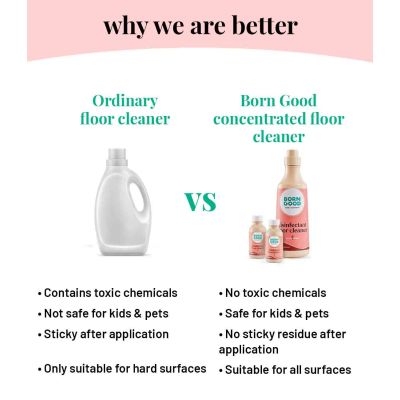 Born Good: Plant Based Concentrated Disinfecting Liquid Floor & Surface Cleaner Kit  - 100ml
