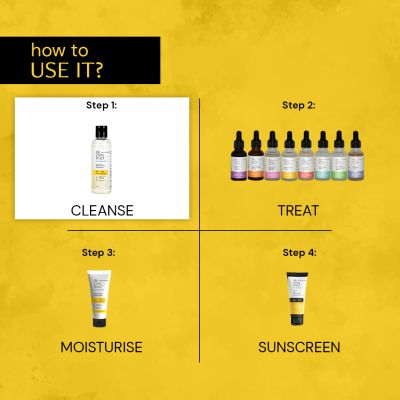 Deconstruct Skincare: Niacinamide Brightening Facewash- 2% Niacinamide + 2% Liquorice Root Extract - 100ml