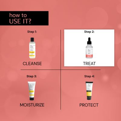 Deconstruct Skincare: Clearing Serum- 2% Alpha Arbutin + 5% Niacinamide - 30ml